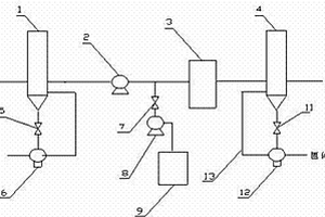 牛仔布絲光堿及滲透劑回收與脫色的工藝及系統