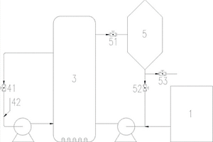 采用激光氧化反應塔處理廢水的裝置