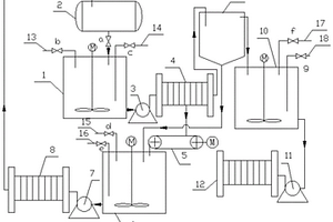 用廢爐磚生產五氧化二釩的工藝及系統