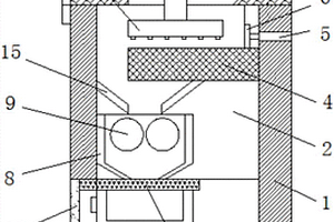 環保節能型蜜餞生產廢料回收裝置