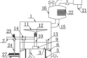 有機廢氣吸附回收利用設備