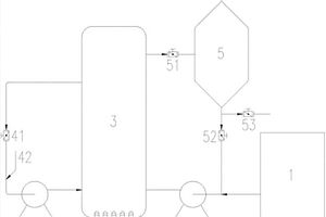 激光氧化反應塔及使用該塔處理廢水的裝置及方法