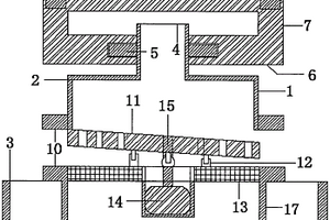 建筑廢料簡易分離篩選裝置