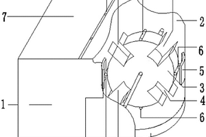 車用廢物收集裝置