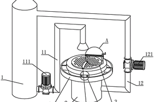 用于定型機廢氣處理的噴淋結構