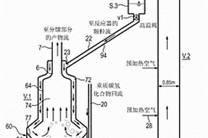 用于將塑料廢物轉化成石化產品的塑料油化設備、相應的裂解反應器以及相關的方法