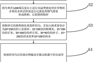免燒磚及其生產方法