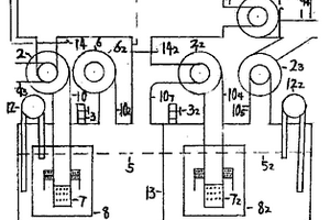 工業廢氣初級處理設備的制造與使用及終級處理設施的建立和使用