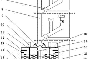 城市居民單元樓有機垃圾高效發酵處理裝置
