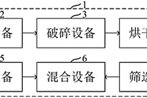 水域污染物就地成型系統