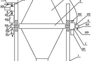 農田改造用鋁灰料漿制備及制汽一體機