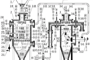 生活垃圾往復式熱解氣化設備