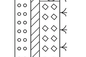 多功能生態外墻及其制備方法