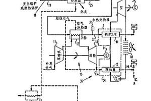 外燃聯合循環燃氣輪機系統