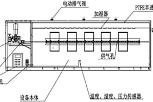 含油污泥資源化處理設備及工藝