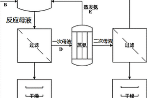 制備氫氧化鎂的方法