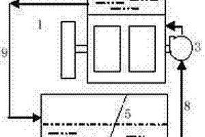 鈦錠熔鑄真空系統的污染處理方法及裝置