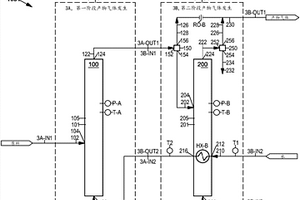 兩階段能量集成產物氣體發生系統和方法