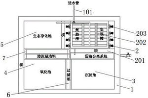 淡水池塘循環水養殖裝置及系統