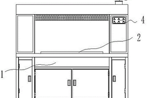 環保型移動式燒烤爐