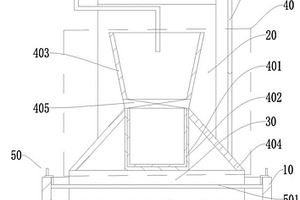 城鎮污水處理設備