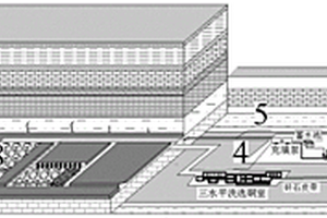 流態化矸石本層鄰面嗣后充填系統及方法