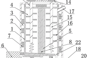摩擦材料回收用熔融設備