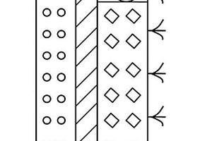 多功能生態外墻