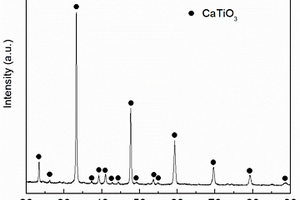 用燒結煙氣脫硫灰低溫制備CaTiO<sub>3</sub>粉體的方法