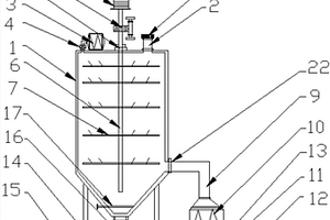 生物酶打漿機