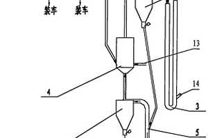 油頁巖尾渣顆粒懸浮石灰窯的生產方法