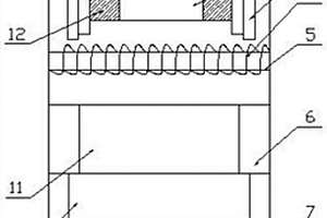 環保型固料粉碎焚燒機構