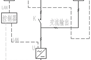 基于梯次動力蓄電池的應急電源系統及控制方法