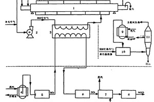 生產無水氟化氫、干法氟化鋁的能源綜合利用系統及其方法