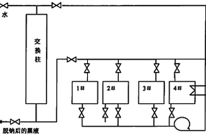一種造紙黑液液態堿回收的方法