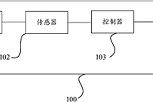 發電機組報警裝置及發電機組報警系統