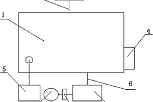 大面積敞開式作業區密閉及氣體收集處理設施