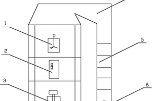 新型涂料生產系統