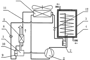 燃氣機熱泵熱水器