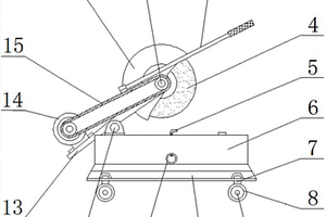 一種建筑用鋼筋切割機