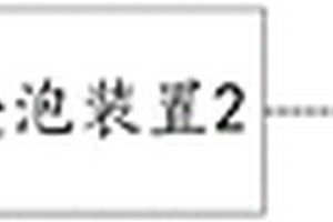 物料清洗設備