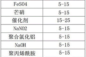 一種能凈化水質的污水處理劑及其制備方法