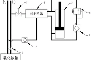 一種煤礦井下采煤工作面液壓支架用乳化液回收系統
