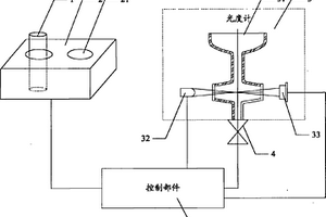 一種化學需氧量檢測裝置