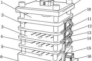 受熱均勻的加工板材用熱壓機