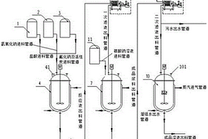 一種偏苯三酸酐重組分焚燒殘渣中鈷錳回收系統