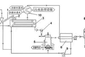 一種生化污泥處理系統