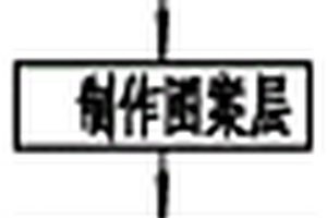 一種節能環保壁紙及其生產工藝