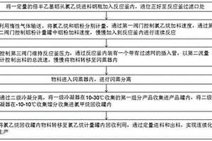 一種倍半乙基氯化鋁的連續生產工藝