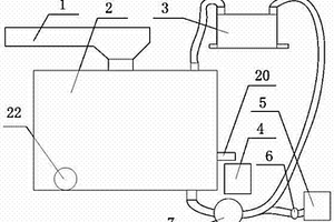 基于氣體循環系統的鉆井液篩分工作流程